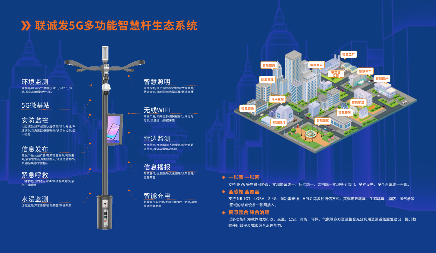 kaiyun开云智慧杆生态系统.png kaiyun开云智慧杆生态系统.png